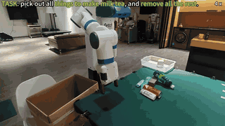 Uncertainty Estimation for Visual Grounding